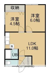 宇佐川アパート【2階】の間取り